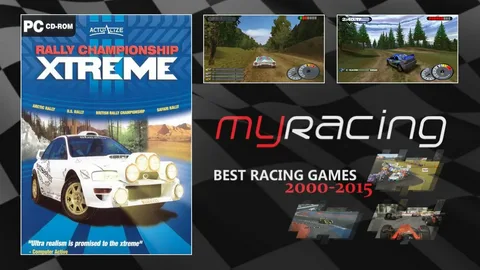 Extreme Rally Championship